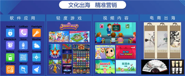 数贸故事第㉗期 | 常春藤科技文化出海中心建设
