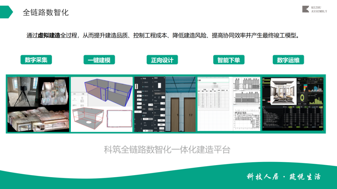全链路数智化一体化建造平台 图片